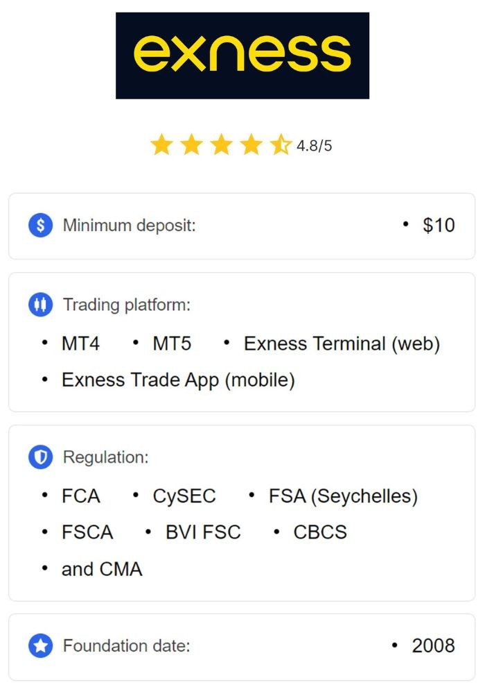 Comprehensive Review of Exness Broker Features, Benefits, and Trading Insights Comprehensive Review of Exness Broker Features, Benefits, and Trading Insights